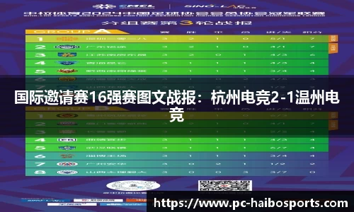 国际邀请赛16强赛图文战报：杭州电竞2-1温州电竞